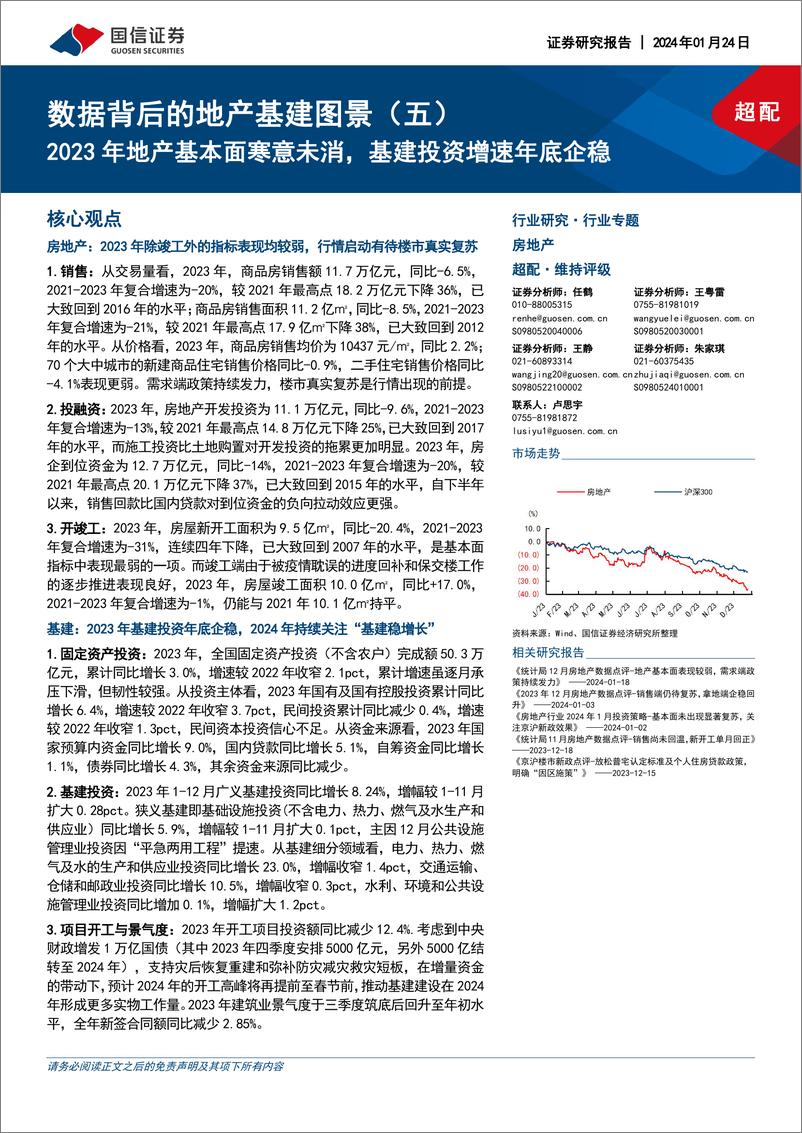 《数据背后的地产基建图景（五）：2023年地产基本面寒意未消，基建投资增速年底企稳》 - 第1页预览图