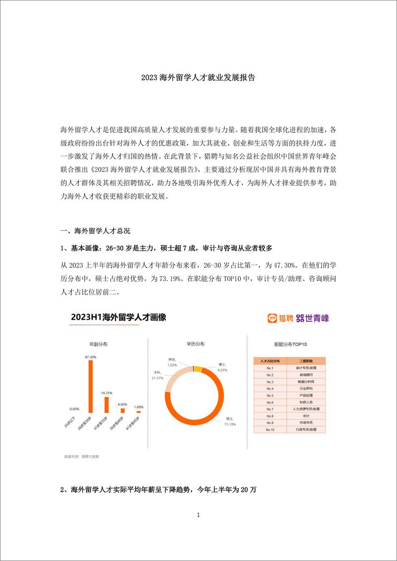 《2023海外留学人才就业发展报告-猎聘&世青峰-2023.09-16页》 - 第1页预览图