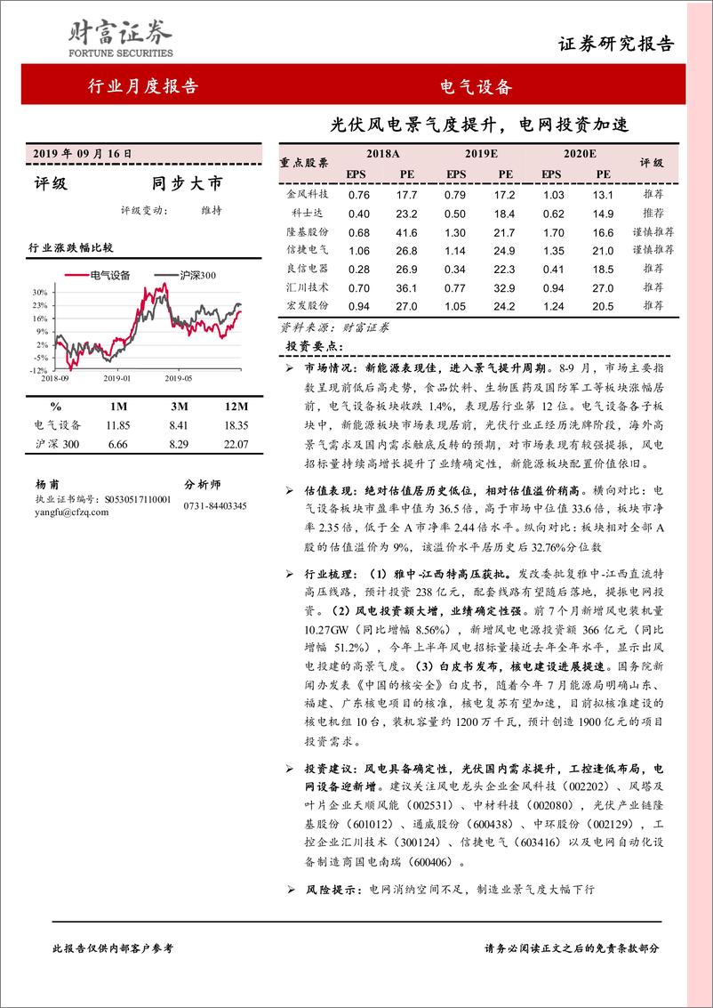 《电气设备行业8月跟踪：光伏风电景气度提升，电网投资加速-20190916-财富证券-20页》 - 第1页预览图