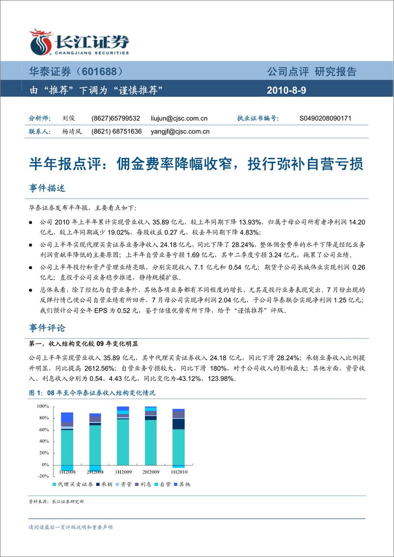 《华泰证券（长江证券）-中报点评-佣金费率降幅收窄,投行弥补自营亏损-100809》 - 第1页预览图