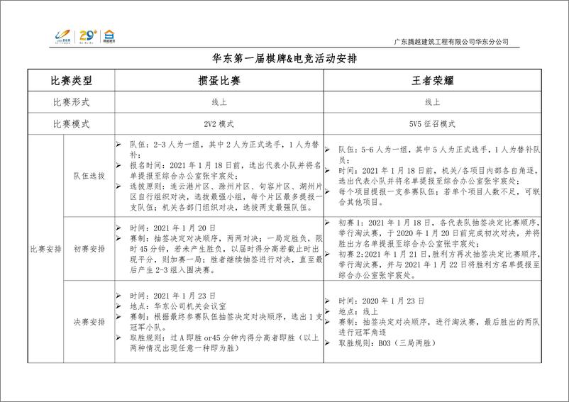 《广东腾越华东公司第一届届棋牌&电竞比赛活动安排》 - 第1页预览图