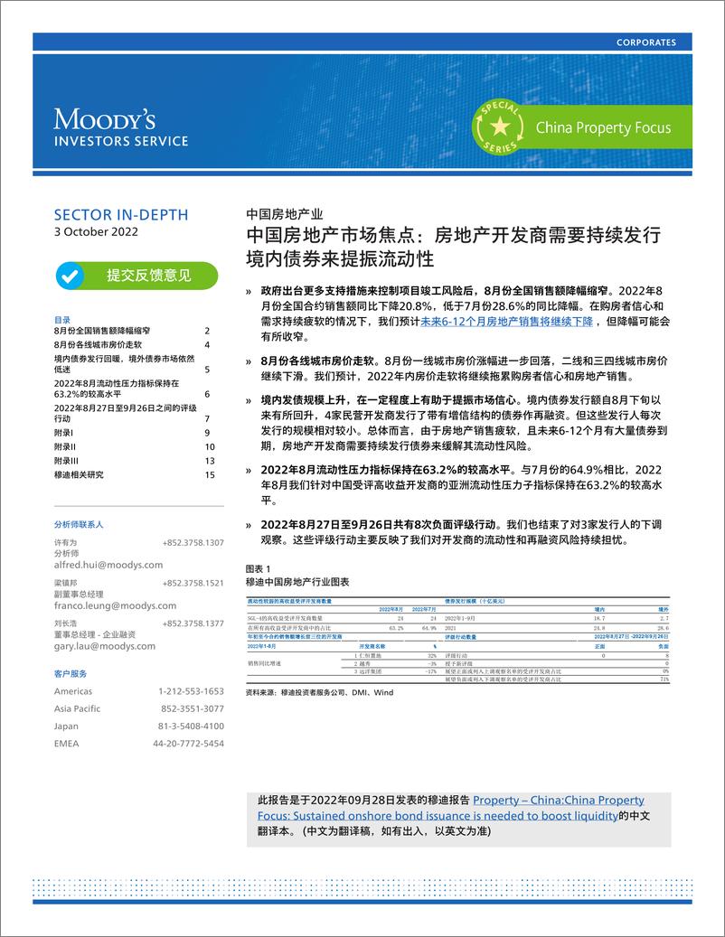 《穆迪+中国房地产市场焦点：房地产开发商需要持续发行-18页》 - 第1页预览图