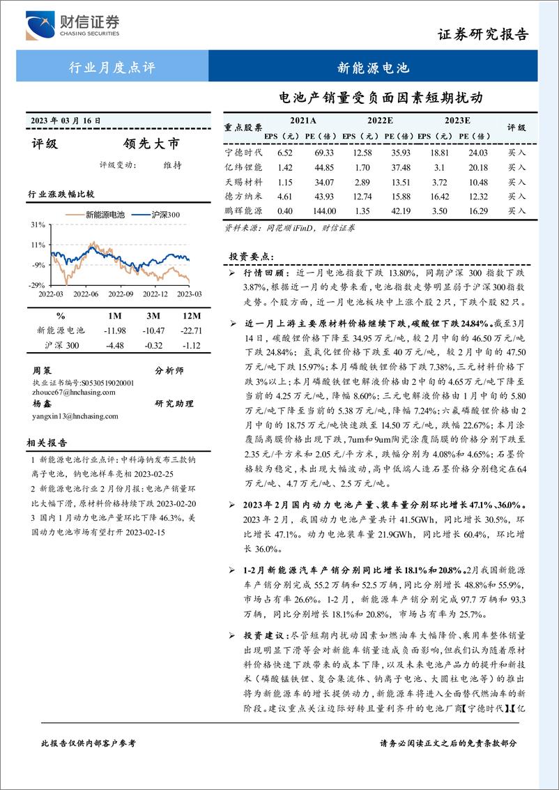 《新能源电池行业月度点评：电池产销量受负面因素短期扰动-20230316-财信证券-15页》 - 第1页预览图