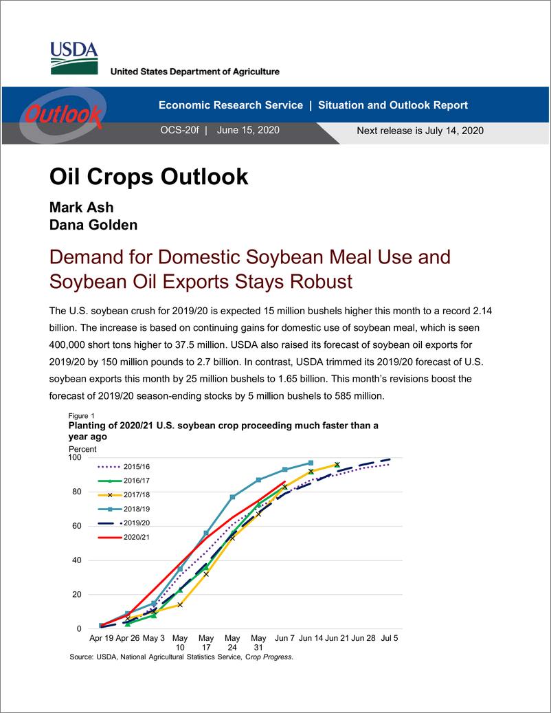 《美国农业部-美股-农业行业-美国油料作物展望-20200615-8页》 - 第1页预览图