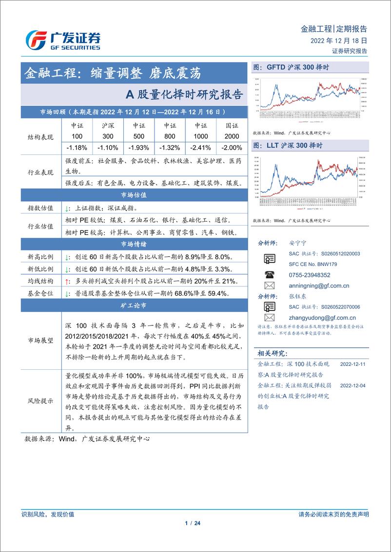 《A股量化择时研究报告：缩量调整，磨底震荡-20221218-广发证券-24页》 - 第1页预览图