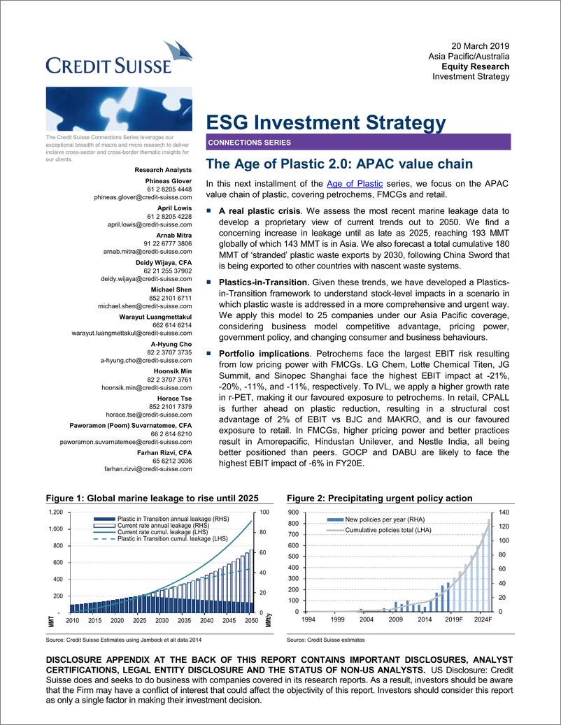 《瑞信-亚太地区-投资策略-ESG投资策略：塑料2.0时代-2019.3.20-108页》 - 第1页预览图