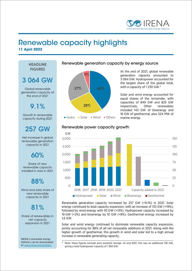 《全球可再生能源装机容量亮点2022（英）-国际可再生能源署-3页》 - 第1页预览图