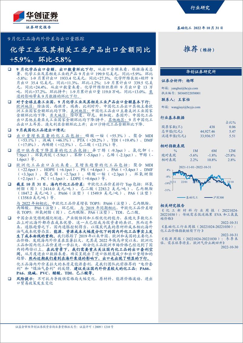 《基础化工行业9月化工品海内外价差与出口量跟踪：化学工业及其相关工业产品出口金额同比+5.9%，环比下降5.8%-20221031-华创证券-91页》 - 第1页预览图