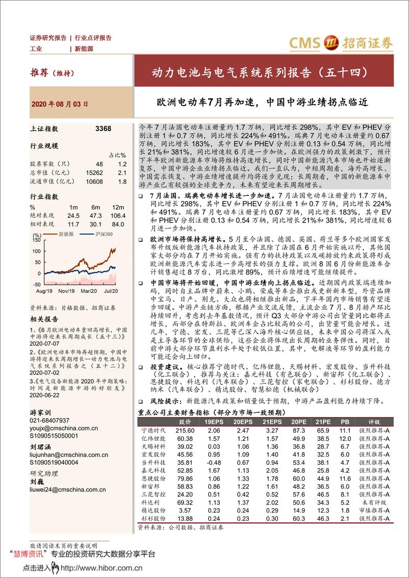 《2020年  【13页】新能源行业动力电池与电气系统系列报告（五十四）》 - 第1页预览图