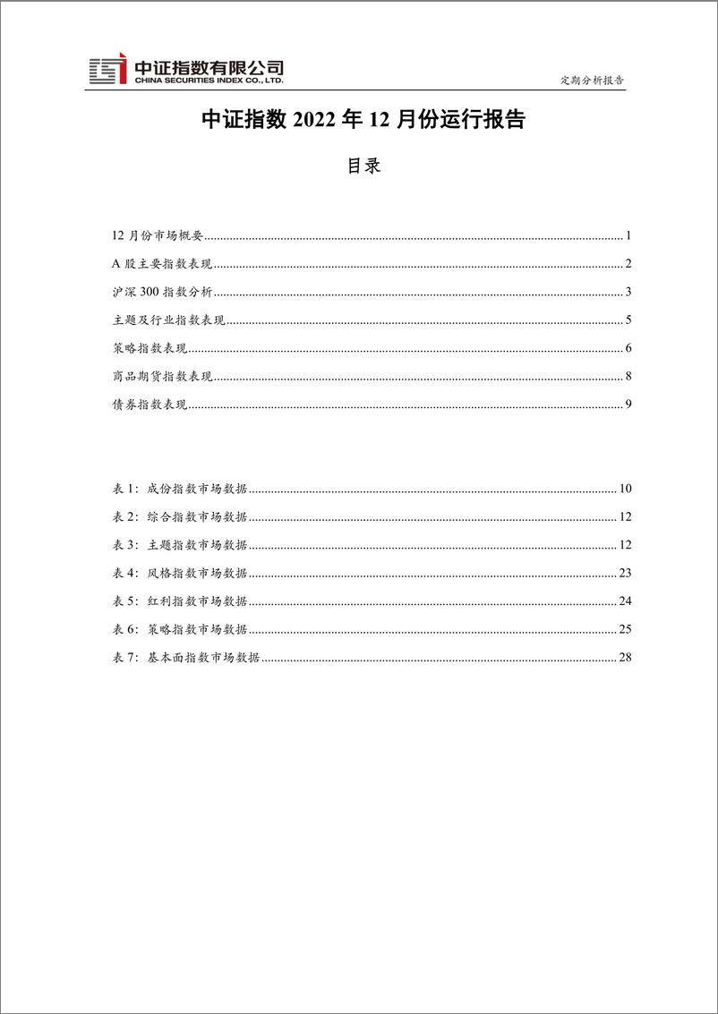 《中证指数2022年12月份运行报告-31页》 - 第1页预览图