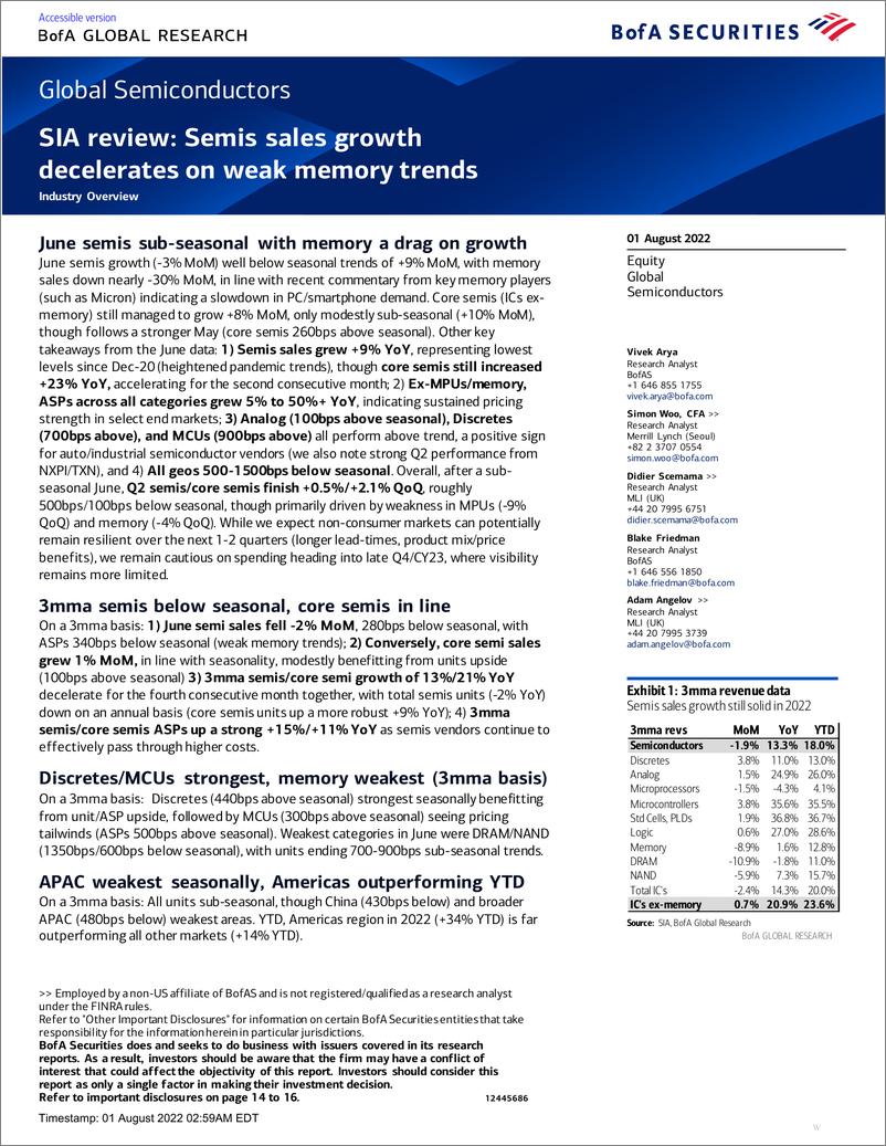 《Global Semiconductors SIA review-Semis sales growth decelerates on weak memory trends》 - 第1页预览图