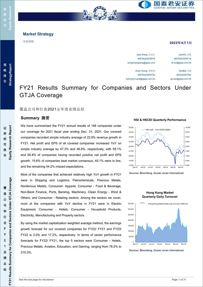 《市场策略：覆盖公司和行业2021全年度业绩总结-20220401-国泰君安-21页》 - 第1页预览图