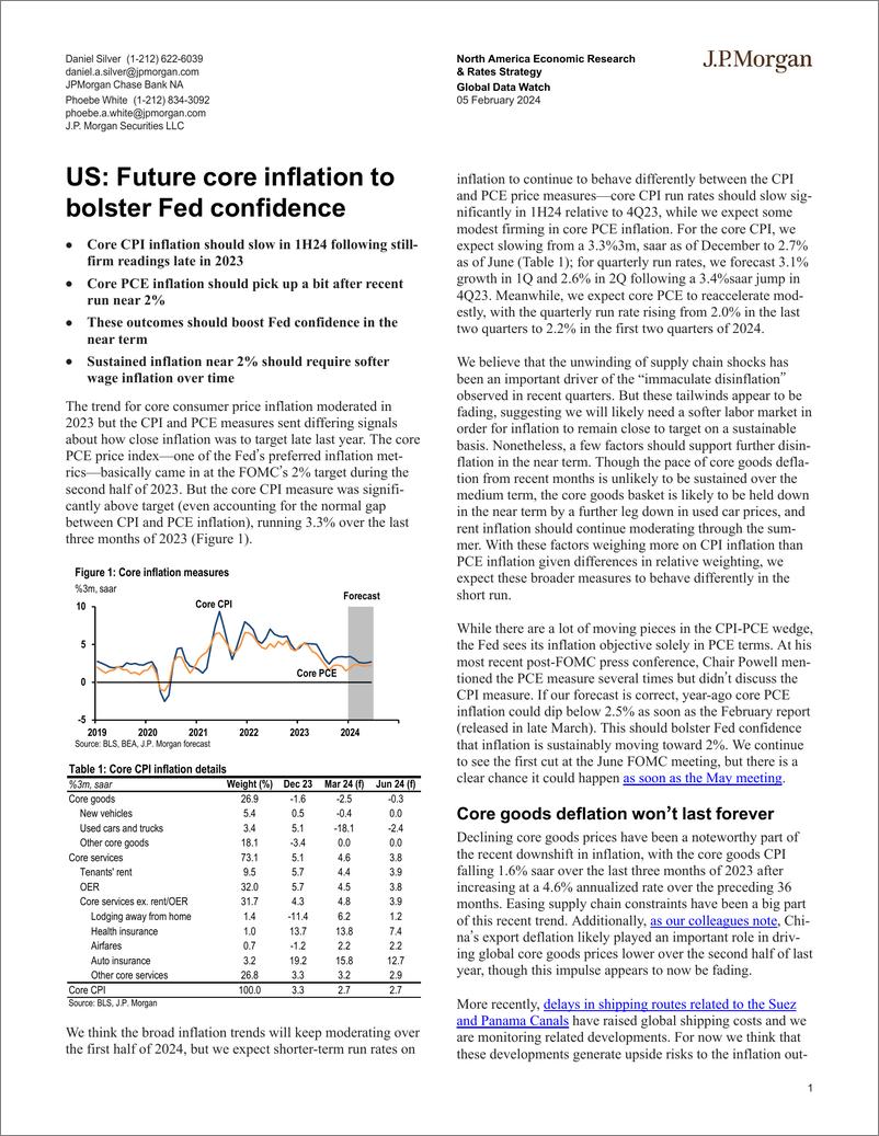 《JPMorgan Econ  FI-US Future core inflation to bolster Fed confidence-106316891》 - 第1页预览图