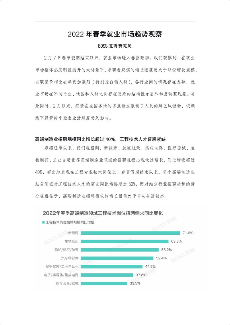 《2022年春季就业市场趋势观察》-5页 - 第1页预览图