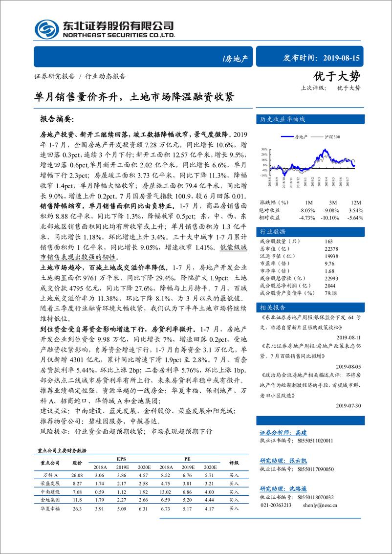 《房地产行业动态报告：单月销售量价齐升，土地市场降温融资收紧-20190815-东北证券-14页》 - 第1页预览图