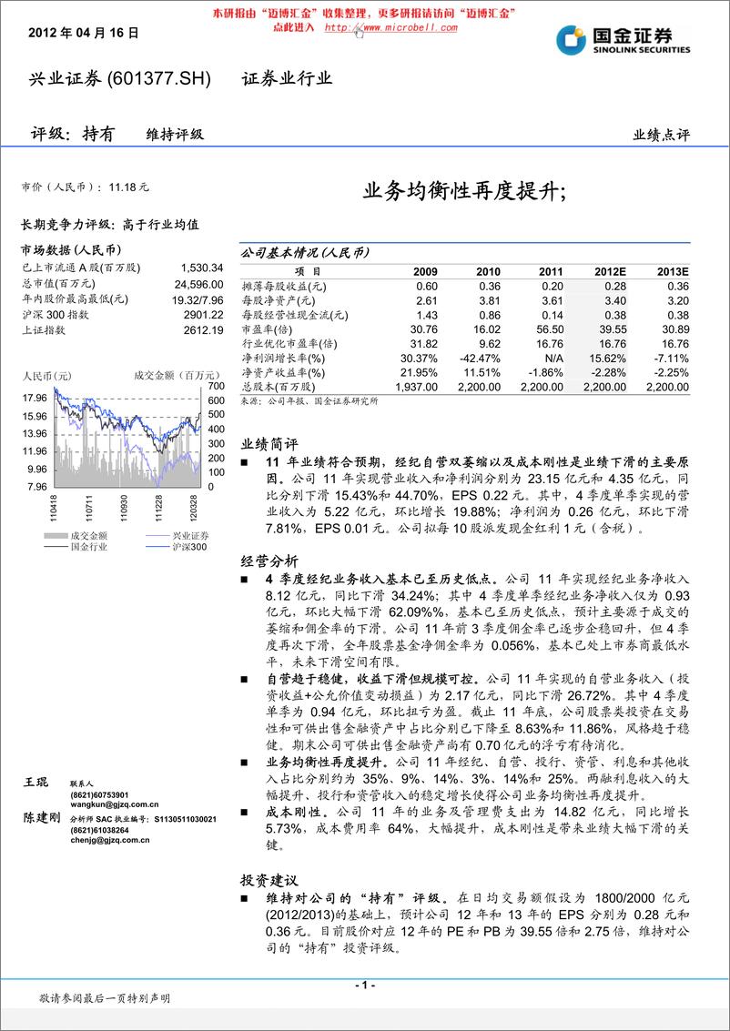 《兴业证券（国金证券）-年报点评-业务均衡性再度提升-120416》 - 第1页预览图