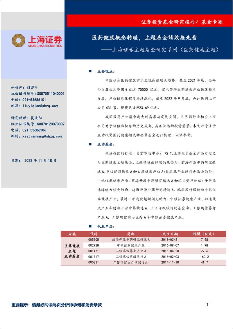 《主题基金研究系列（医药健康主题） ：医药健康概念转暖，主题基金绩效抢先看-20221118-上海证券-18页》 - 第1页预览图