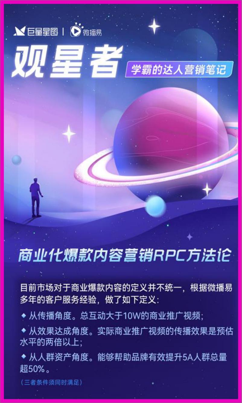 《抖音PRC商业爆款方法论【微播易&巨量星图】20230112-12页》 - 第1页预览图