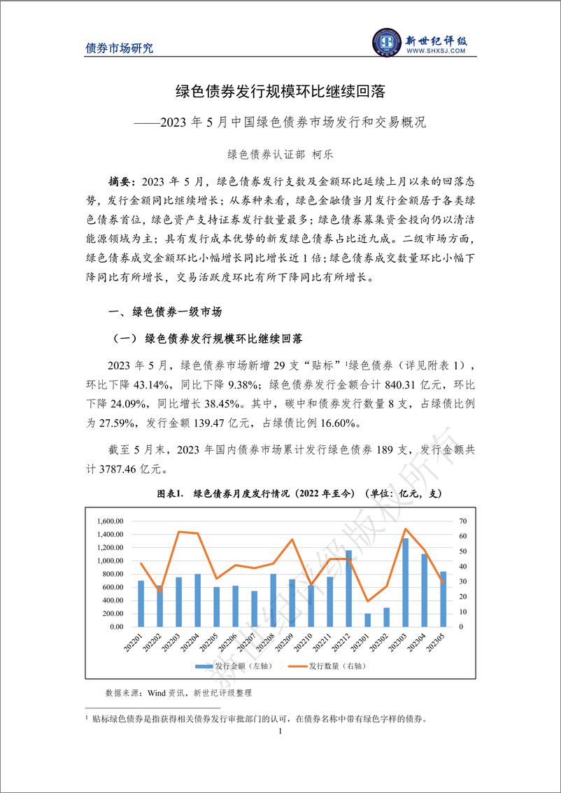 《新世纪评级-绿色债券发行规模环比继续回落——2023年5月中国绿色债券市场发行和交易概况-8页》 - 第1页预览图