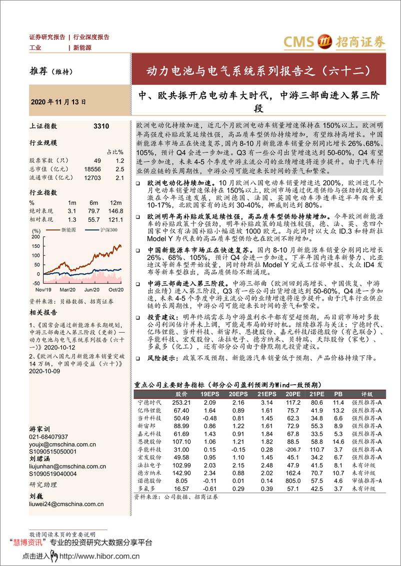 《2020年  【21页】动力电池与电气系统系列报告之（六十二）：中、欧共振开启电动车大时代，中游三部曲进入第三阶段》 - 第1页预览图