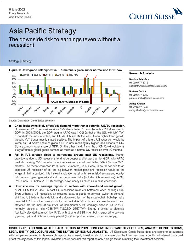 《瑞信-亚太地区投资策略-盈利的下行风险（即使没有出现经济衰退）-2022.6.6-32页》 - 第1页预览图
