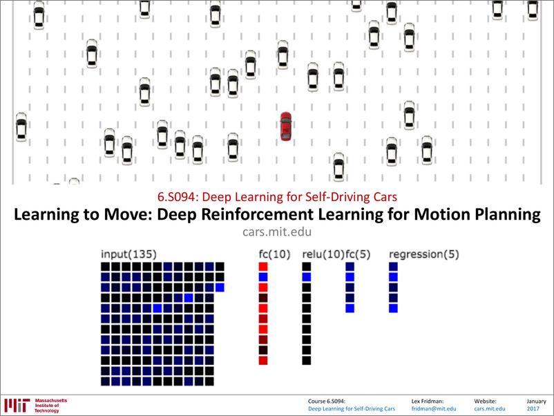 《MIT深度学习与自动驾驶－第二讲-76页》 - 第1页预览图
