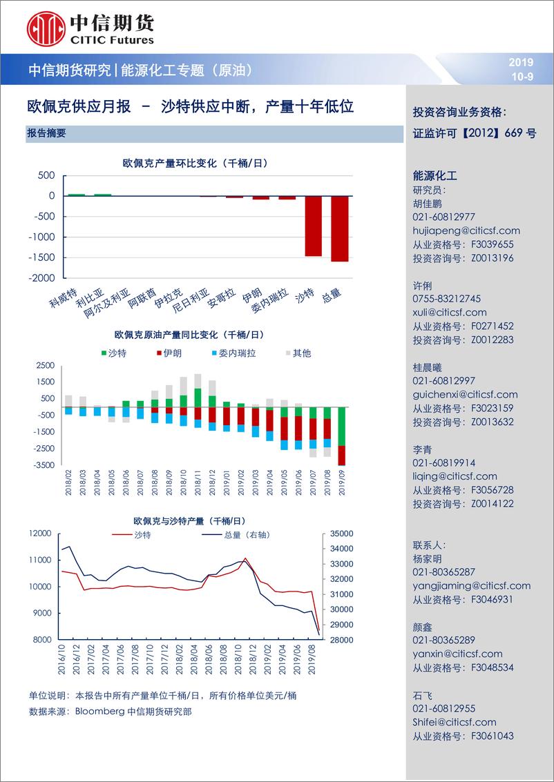 《能源化工专题（原油）：欧佩克供应月报，九月产量十年低位-20191009-中信期货-11页》 - 第1页预览图