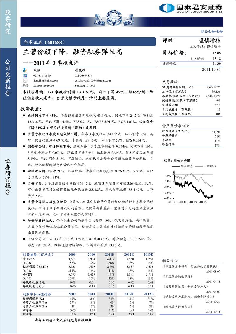 《华泰证券（国泰君安）-公司调研-主营份额下降，融资融券弹性高-111031》 - 第1页预览图