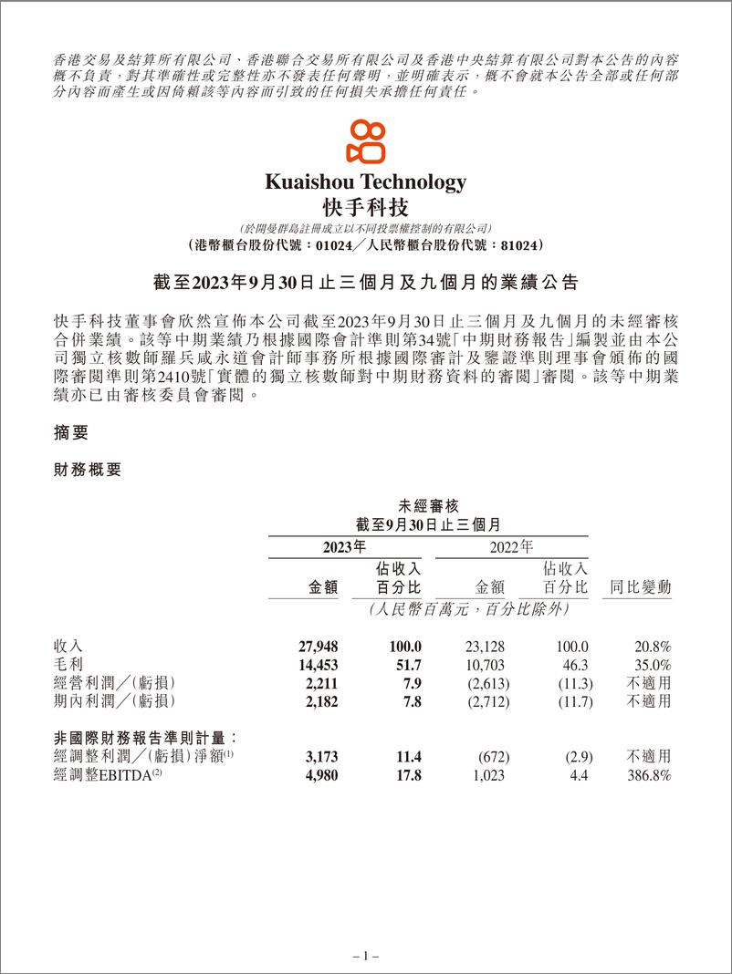 《快手2023年Q3财报-39页》 - 第1页预览图