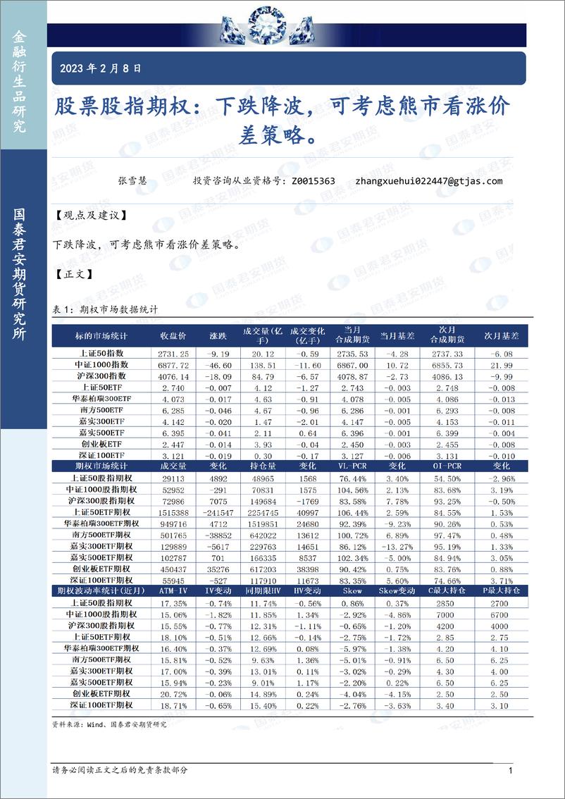 《股票股指期权：下跌降波，可考虑熊市看涨价差策略-20230208-国泰君安期货-32页》 - 第1页预览图