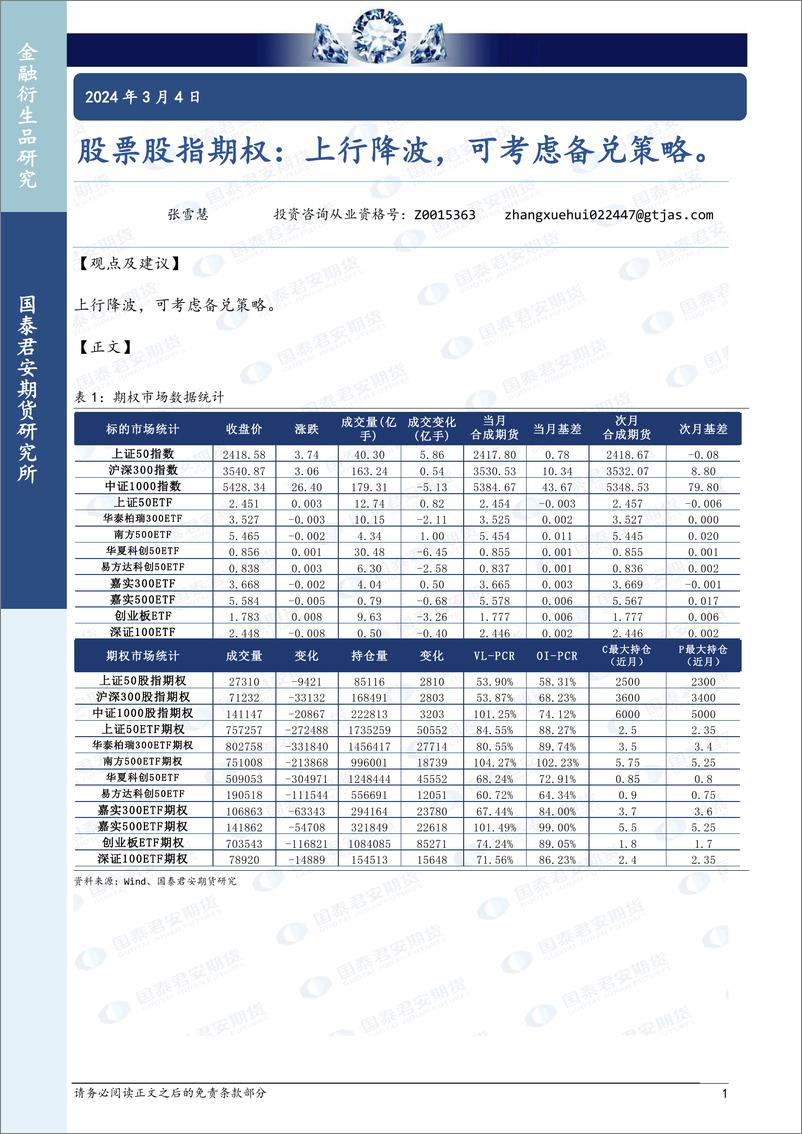 《股票股指期权：上行降波，可考虑备兑策略。-20240304-国泰期货-15页》 - 第1页预览图