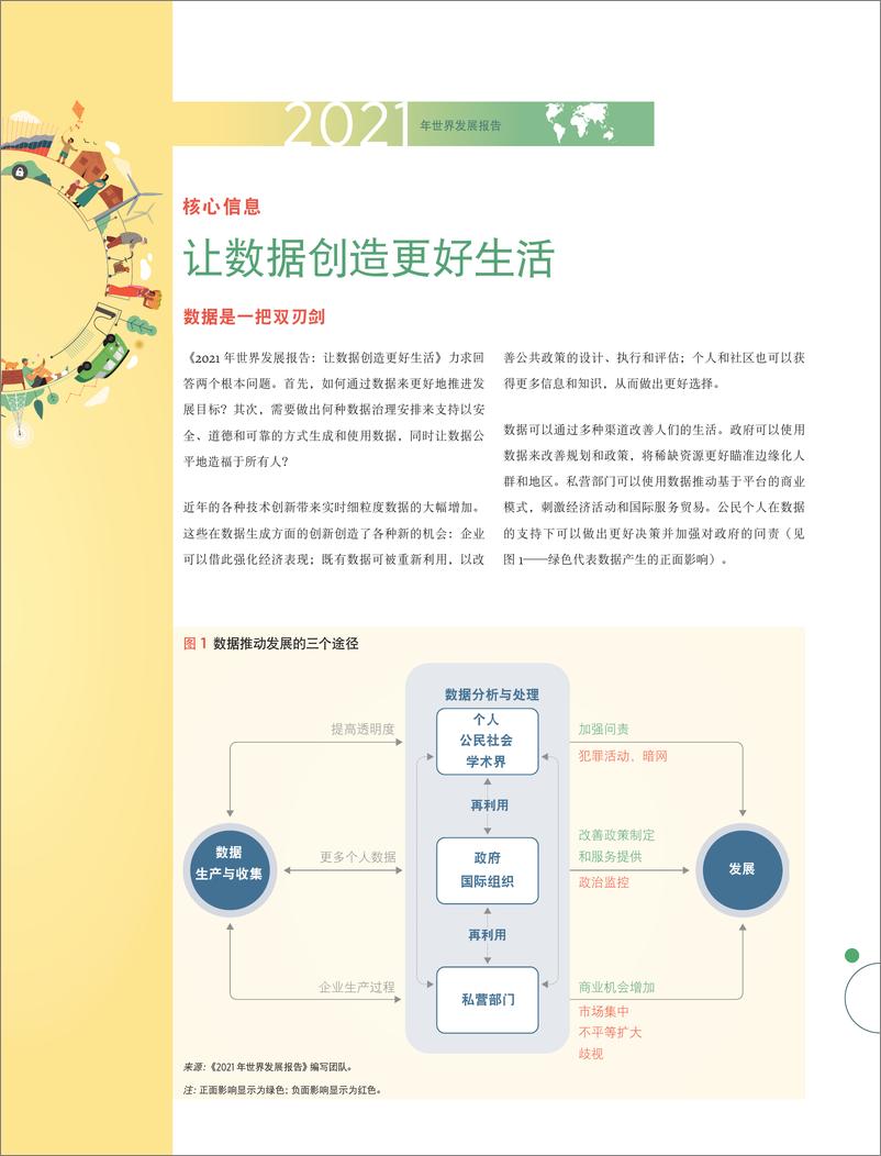 《2021年世界发展报告》（核心信息） - 第1页预览图