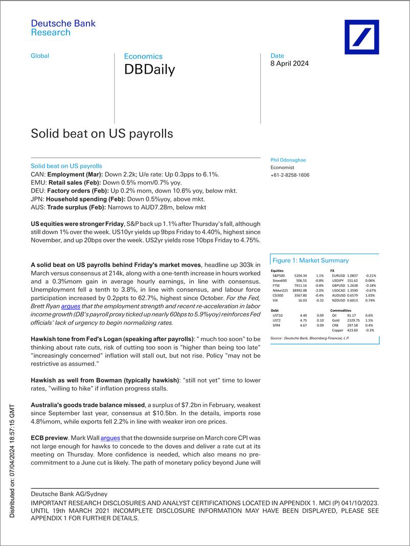 《Deutsche Bank-DBDaily Solid beat on US payrolls-107441960》 - 第1页预览图