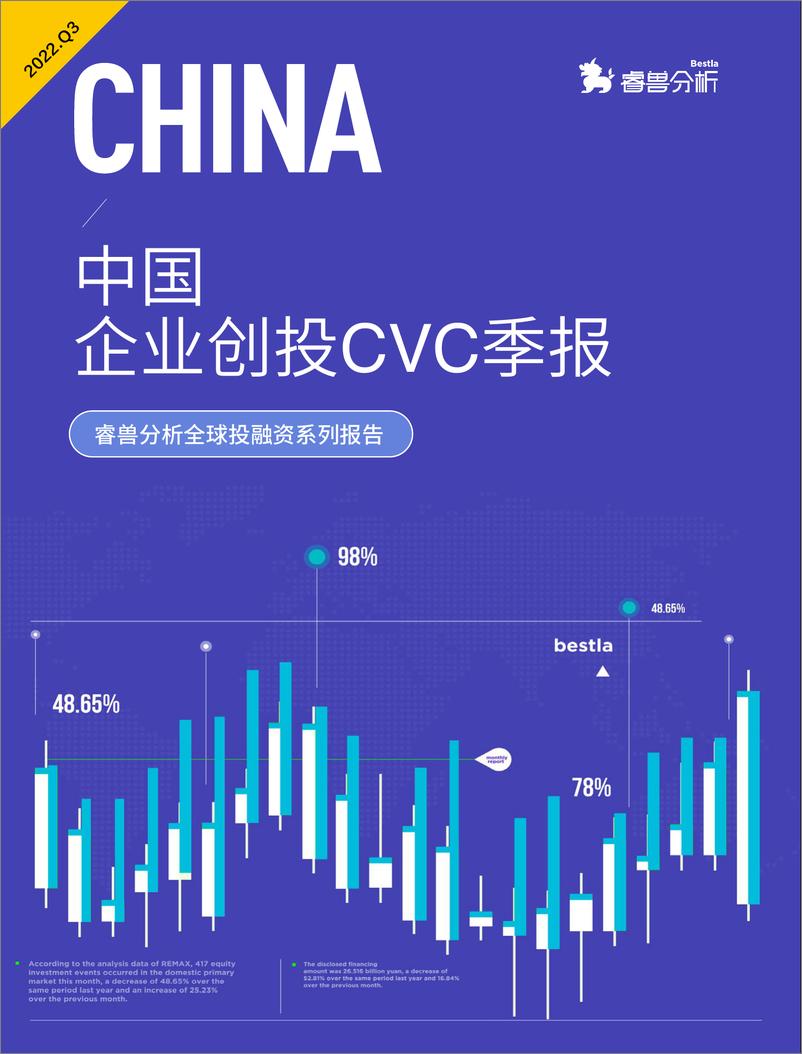 《创业邦-2022Q3中国企业创投CVC季报-15页》 - 第1页预览图