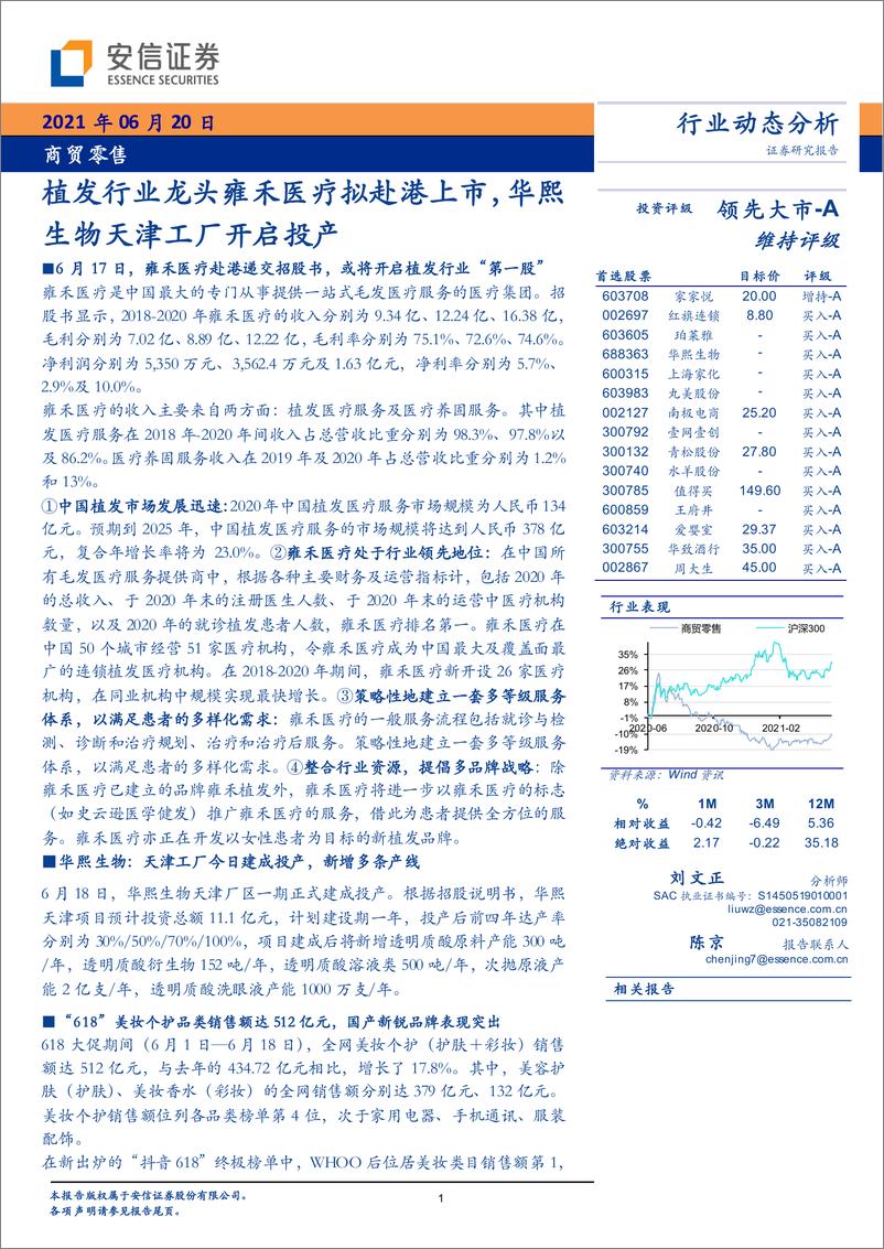 《商贸零售行业：植发行业龙头雍禾医疗拟赴港上市，华熙生物天津工厂开启投产-20210620-安信证券-24页》 - 第1页预览图