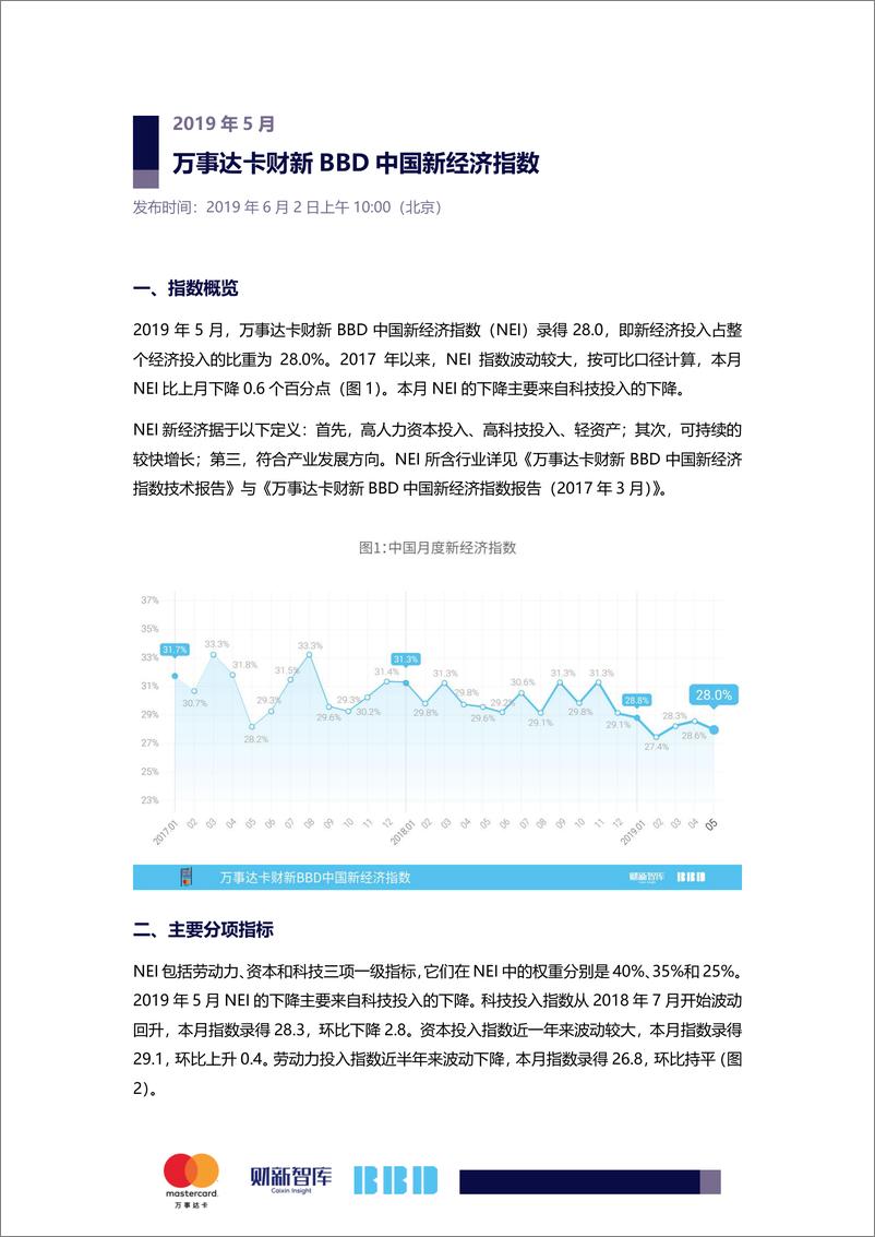 《财新&BBD-2019年5月中国新经济指数-2019.6-12页》 - 第1页预览图