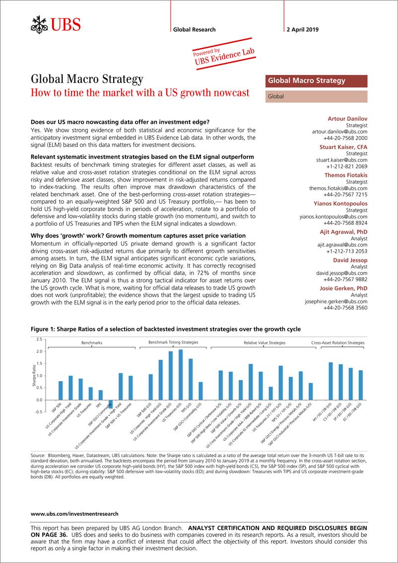 《瑞银-全球-宏观策略-全球宏观策略：如何预测美国经济增长的时间-2019.4.2-39页》 - 第1页预览图