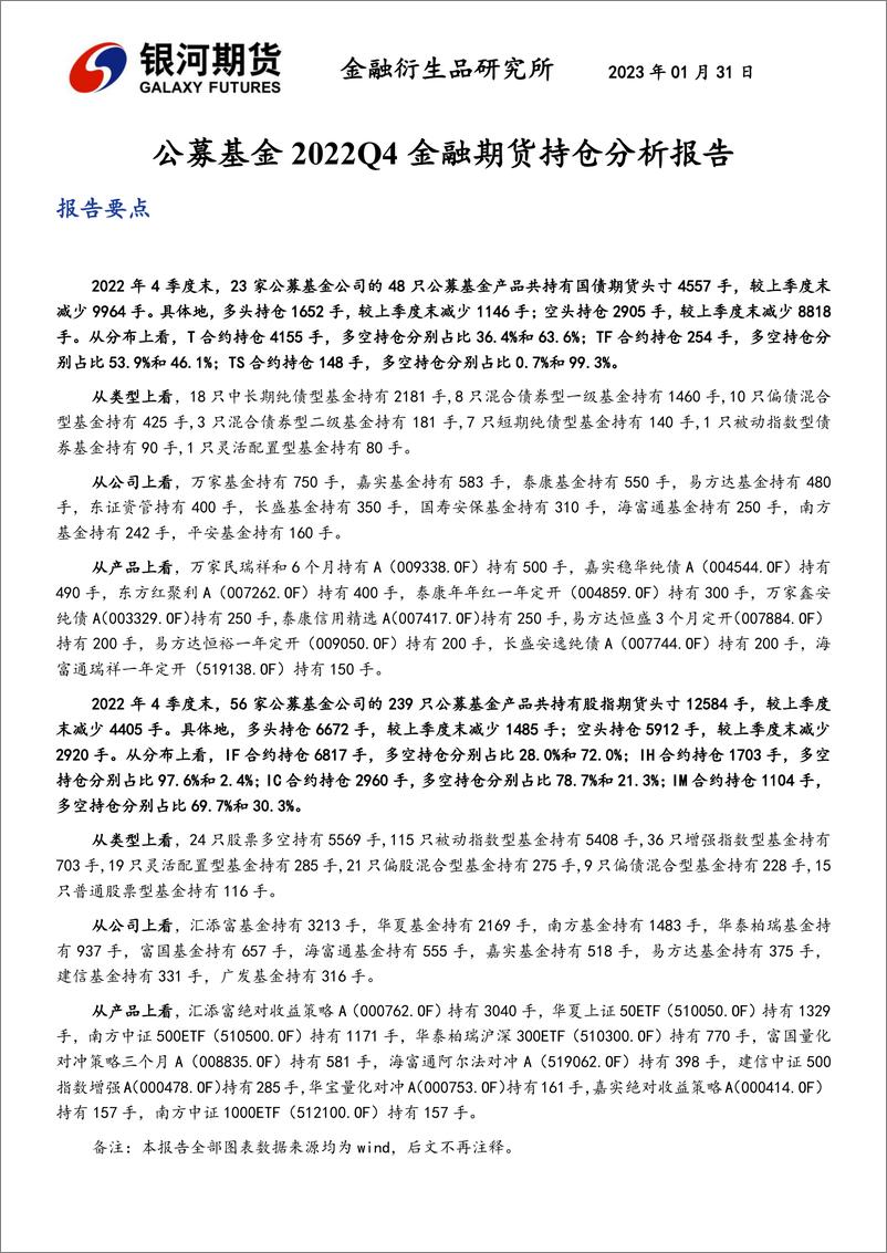 《公募基金2022Q4金融期货持仓分析报告-20230131-银河期货-20页》 - 第1页预览图