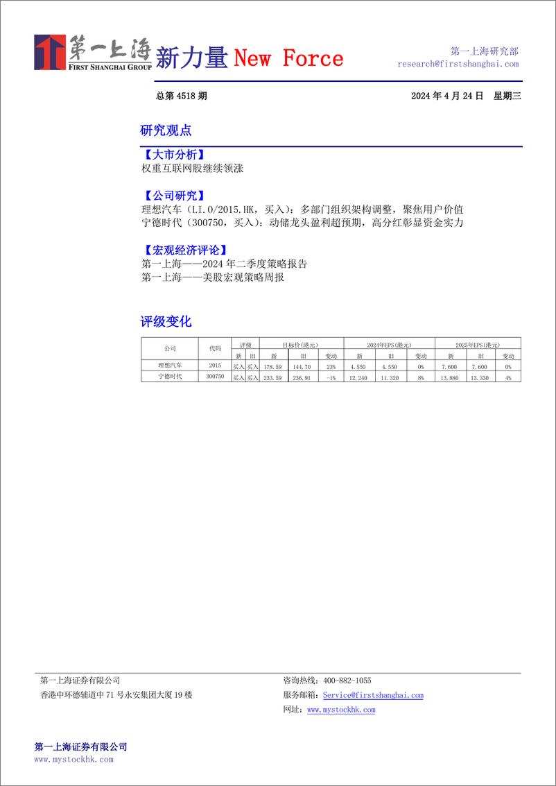 《新力量New＋Force总第4518期-240424-第一上海-15页》 - 第1页预览图