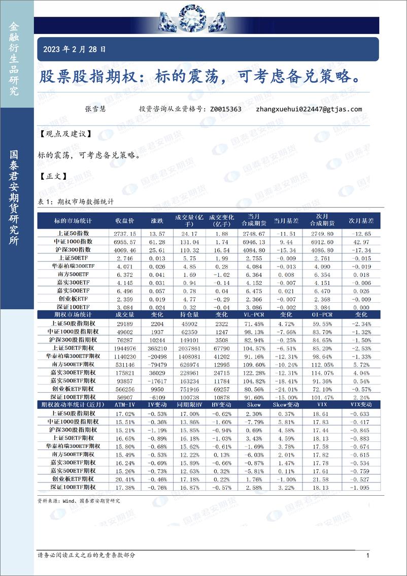 《股票股指期权：标的震荡，可考虑备兑策略-20230228-国泰君安期货-32页》 - 第1页预览图