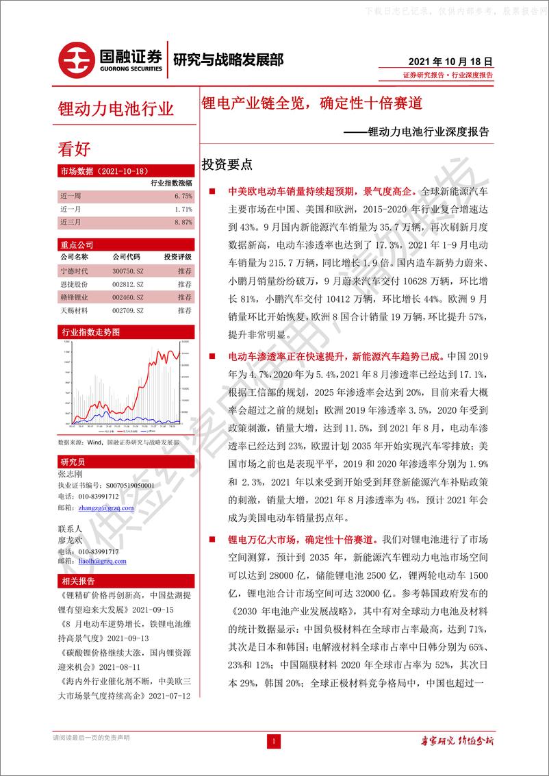 《2021年  【29页】锂动力电池行业深度报告：锂电产业链全览，确定性十倍赛道》 - 第1页预览图