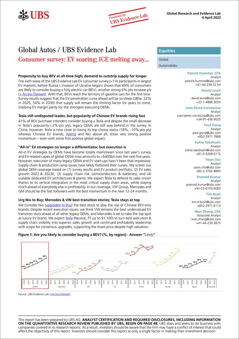 《瑞银-全球汽车行业-消费者调查：电动汽车销量飙升-2022.4.4-56页》 - 第1页预览图