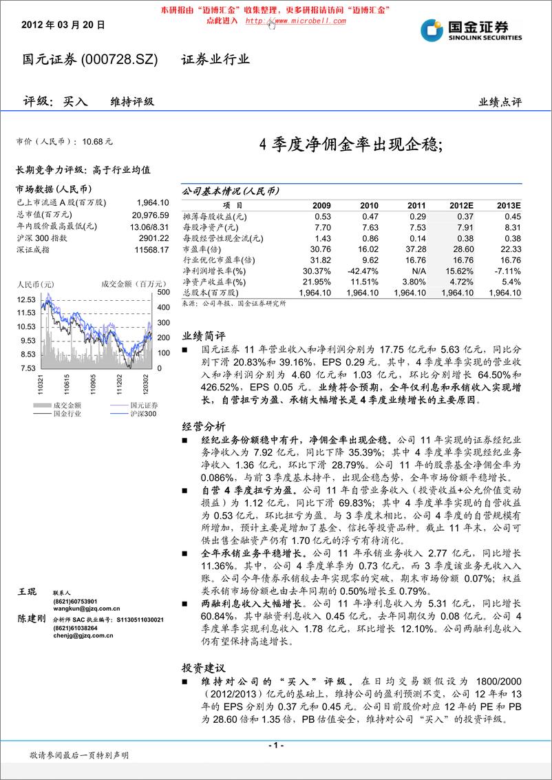 《国元证券（国金证券）-年报点评-4季度净佣金率出现企稳-120320》 - 第1页预览图