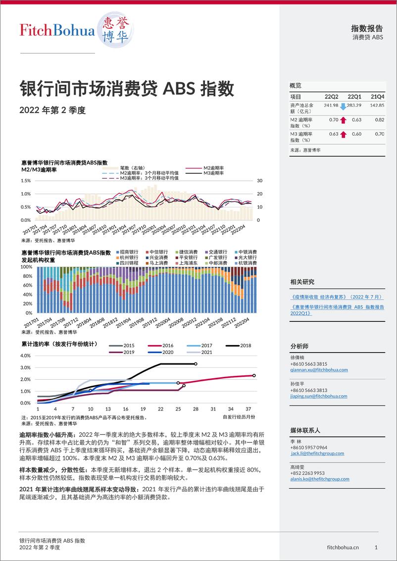 《惠誉博华银行间市场消费贷ABS指数报告2022Q2-4页-WN9》 - 第1页预览图
