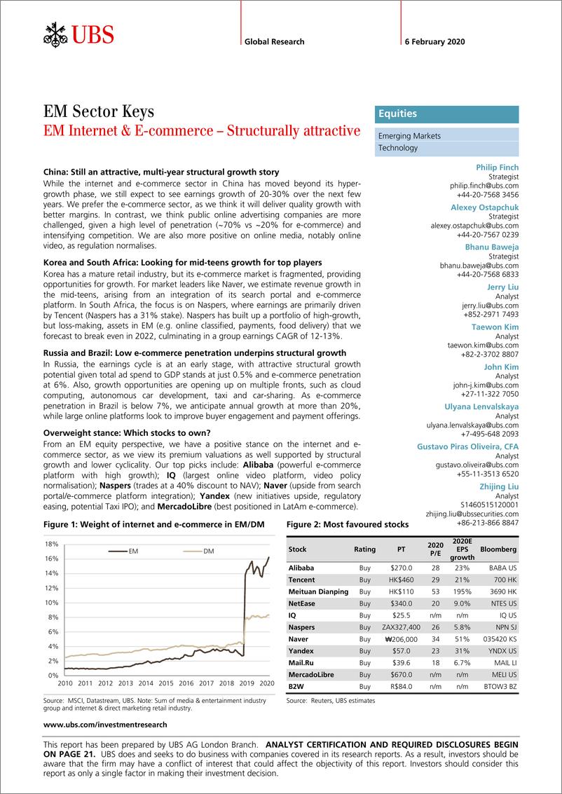 《瑞银-新兴市场-科技行业-新兴市场互联网与电子商务：结构上颇具吸引力-2020.2.6-29页》 - 第1页预览图