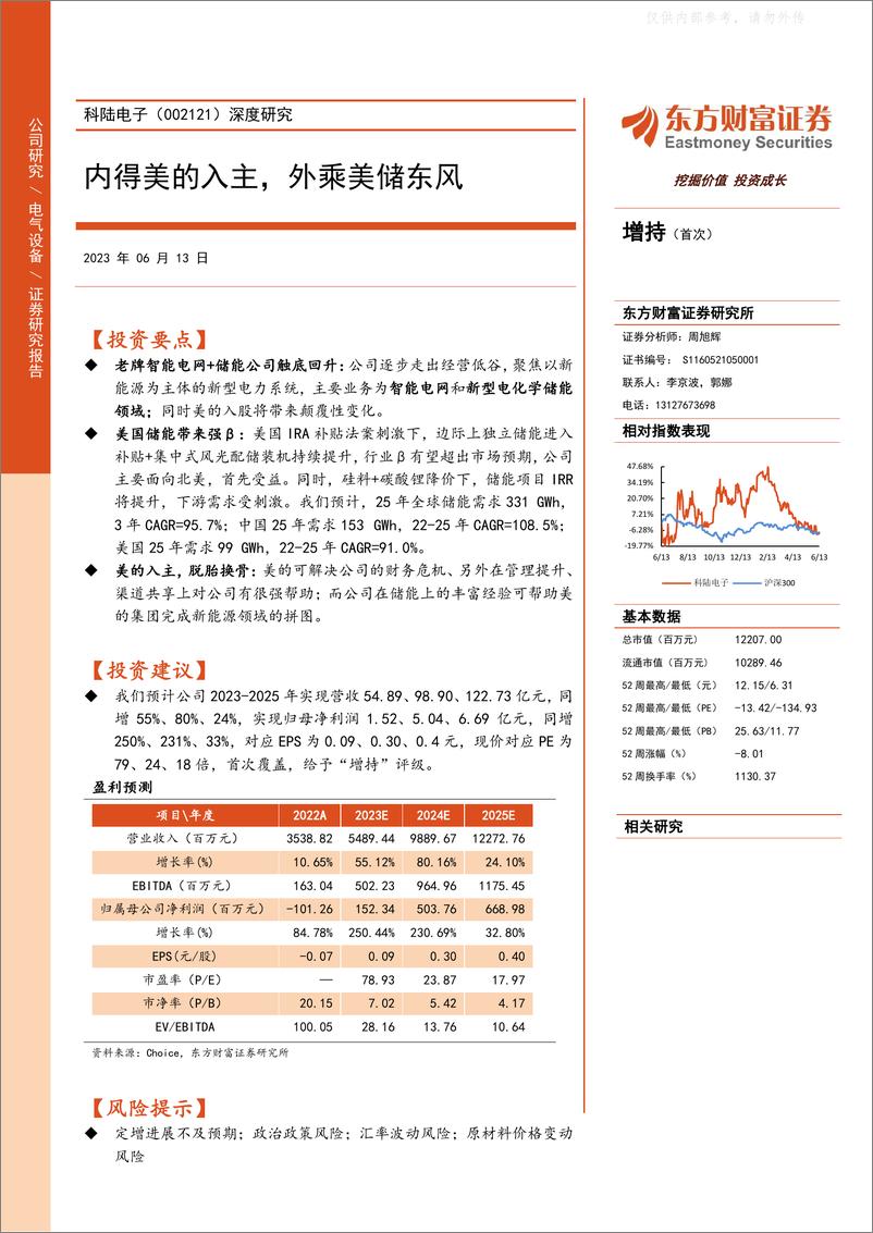 《东方财富证券-科陆电子(002121)深度研究：内得美的入主，外乘美储东风-230613》 - 第1页预览图