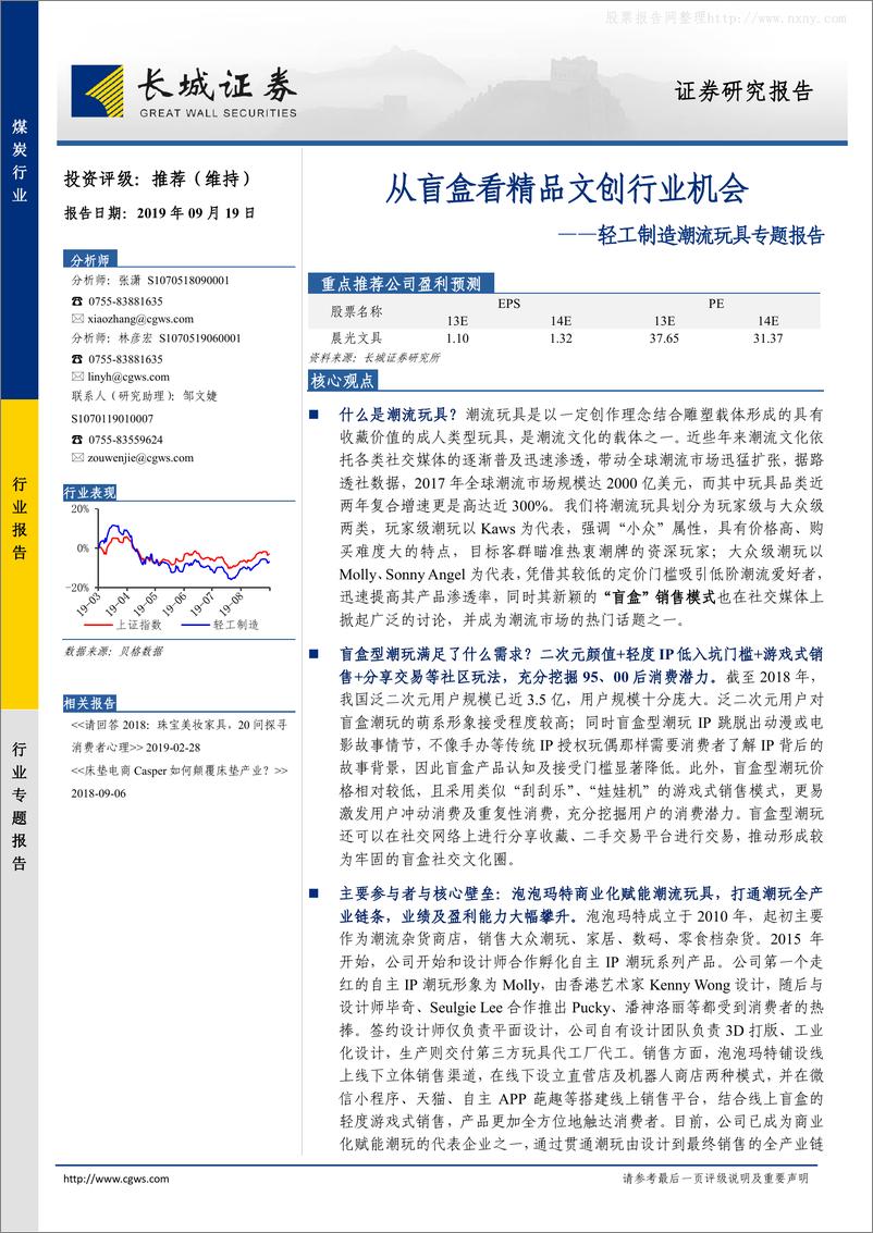 《2019年  轻工制造潮流玩具专题报告：从盲盒看精品文创行业机会【25页】》 - 第1页预览图