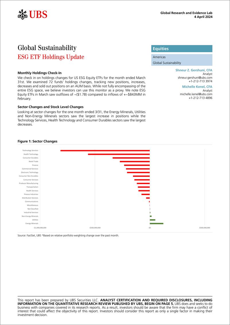 《UBS Equities-Global SustainabilityESG ETF Holdings Updat Gershuni-107408337》 - 第1页预览图