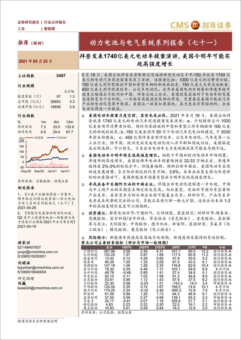 《2021年  【7页】动力电池与电气系统系列报告（七十一）：拜登发表1740亿美元电动车提案演讲，美国今明年可能实现高强度增长》 - 第1页预览图