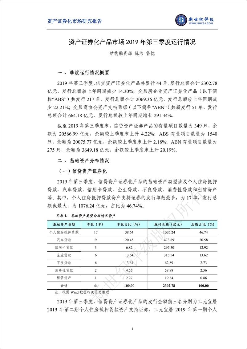 《新世界评级-资产证券化产品市场2019年第三季度运行情况-2019.10-7页》 - 第1页预览图